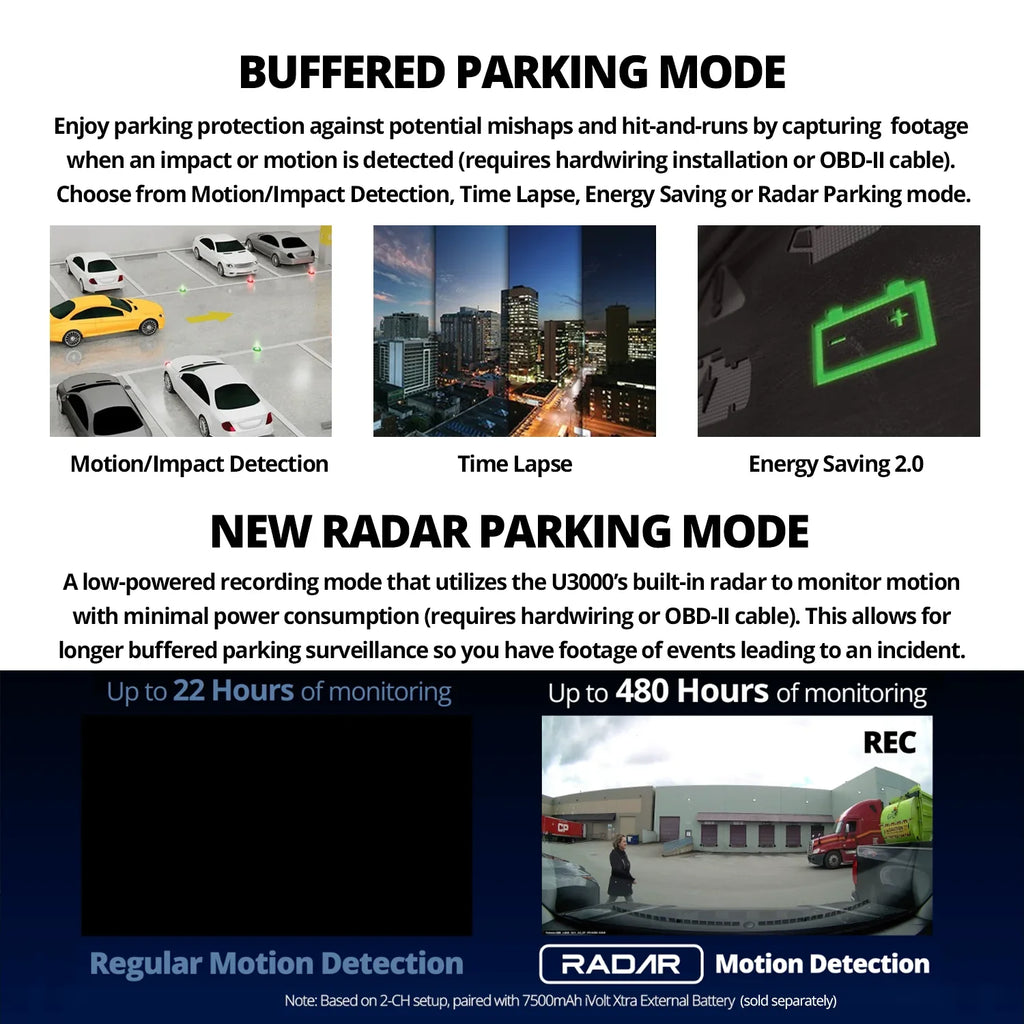 U3000 Ultra 4K Dash Cam Front and Rear 2CH  2 Sensor Super Night Vision Dashcam for Car Camera 5GHZ WiFi  Radar Buffered Parking Mode  Seed Red Light Alerts  Cable