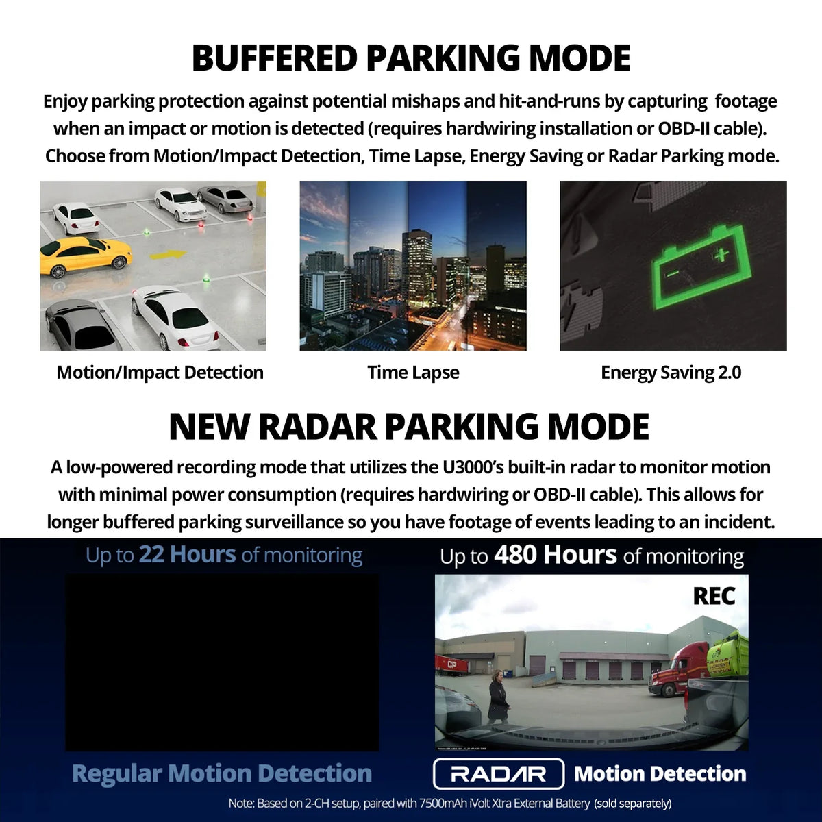 U3000 Ultra 4K Dash Cam Front and Rear 2CH  2 Sensor Super Night Vision Dashcam for Car Camera 5GHZ WiFi  Radar Buffered Parking Mode  Seed Red Light Alerts  Cable