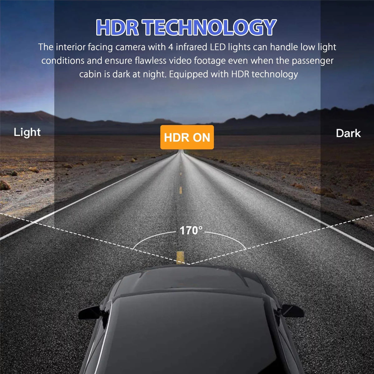 Dual Dash Cam,  1080P Front Interior Dual Dash Camera  Night Vision Dashcam, Driving Recorder for Car, Taxi with Loop Recording, G-Sensor, Parking Mode