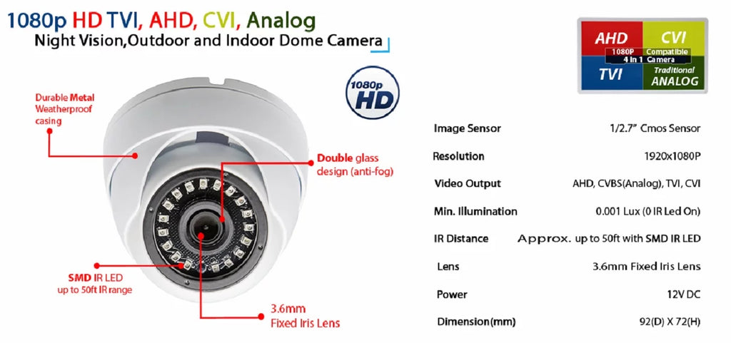 Evertech 1080p Dome Security Cameras Weatherproof Indoor / Outdoor with Night Vision and 3.6mm Fixed Lens (Pack of 6)