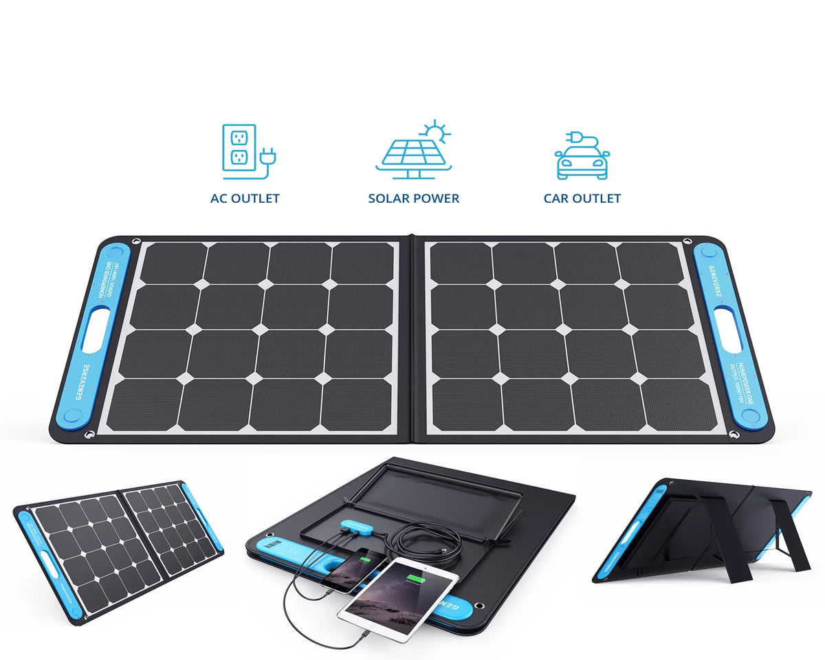 100 Watts SolarPower One Monocrystalline Portable Solar Panel with built-in -C and -A ports