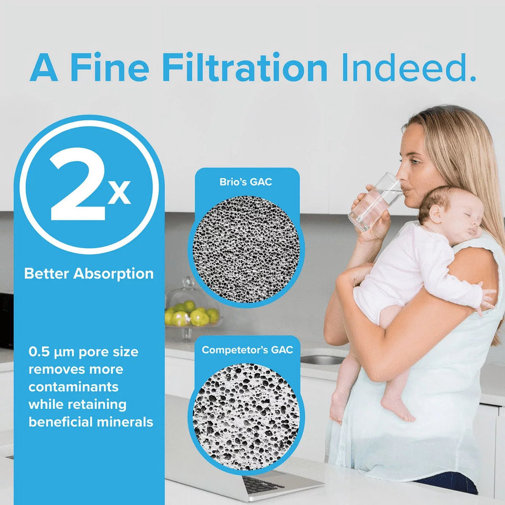Brio 6046A Refrigerator Water Filter Replacement Compatible With LGLT1000P, LT1000PC, LT1000PCS, -1000PC, ADQ74793501