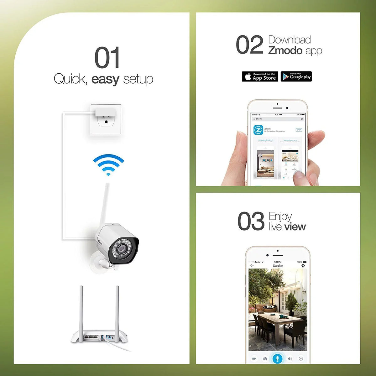 Zmodo Wireless WiFi Security Camera System (3 Pack) Smart Full  Outdoor  Cameras with Night Vision - Works with Google Assistant (Supports Only 2.4Ghz WiFi)