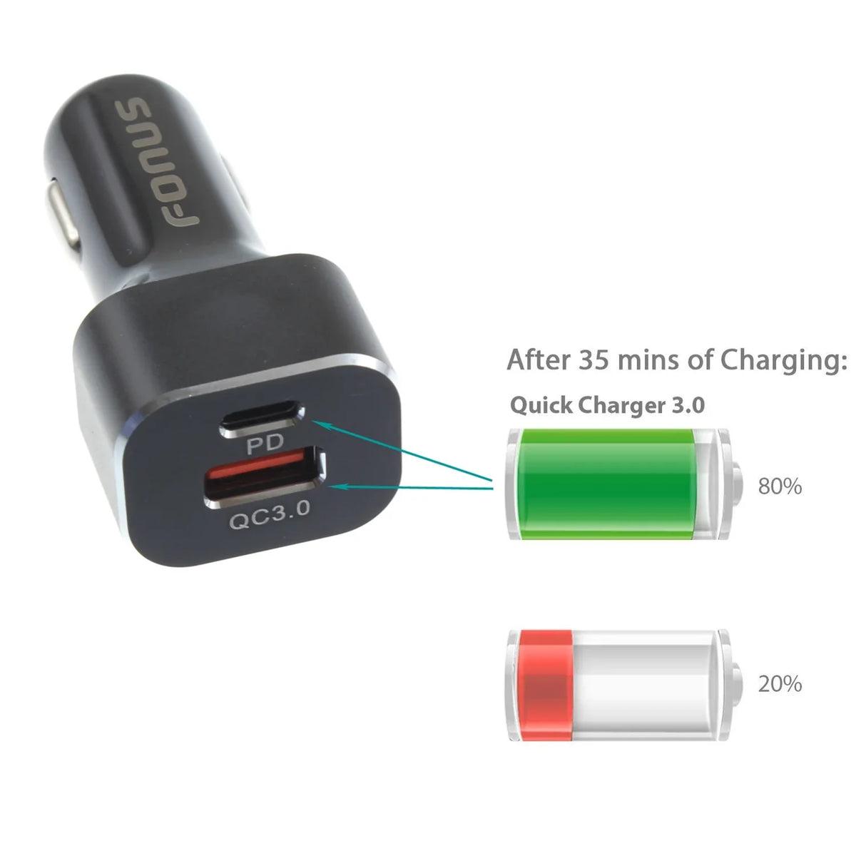 2-Port  36W Quick Car Charger w Cord Charger 6ft  Cable M8J for Blackberry Motion, Key2, KEYone,  -  G9, Vivo  Plus 5 -  S61 S48c - Coolpad Legacy - Essential Phone (-1)