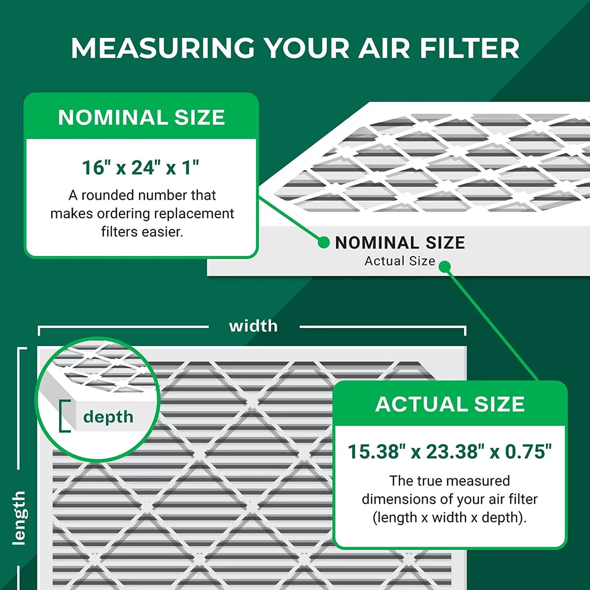 Filterbuy 16x24x1  13 Pleated   Furnace Air Filters (5-Pack)