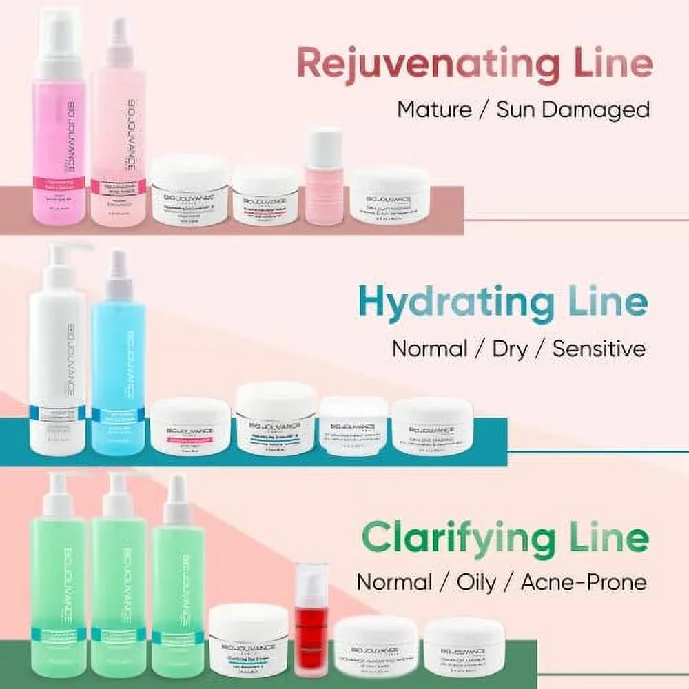 Bio Jouvance - Clarifying Gel Cleanser 12%  8oz / 240ml - Face Skin Care Treatment