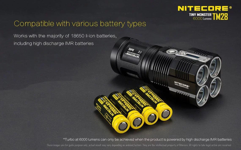 Outdoor Value Pack: Nitecore TM28 Searchlight  and  E4K Flashlight -Both can be Recharged on the go or at home
