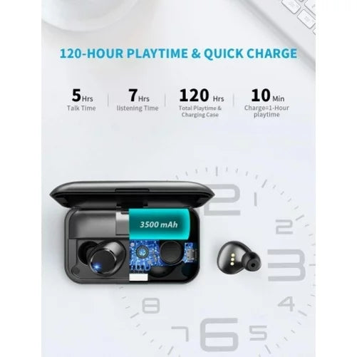 Wireless Earphones  True Stereo Earbuds Headphones w Mic Charging Case  Display A7Q for Motorola Moto E (2020), One 5G, Razr (2020) (2019), Edge (2021) - Nokia 3.1, 7.1, X100, C5 Endi