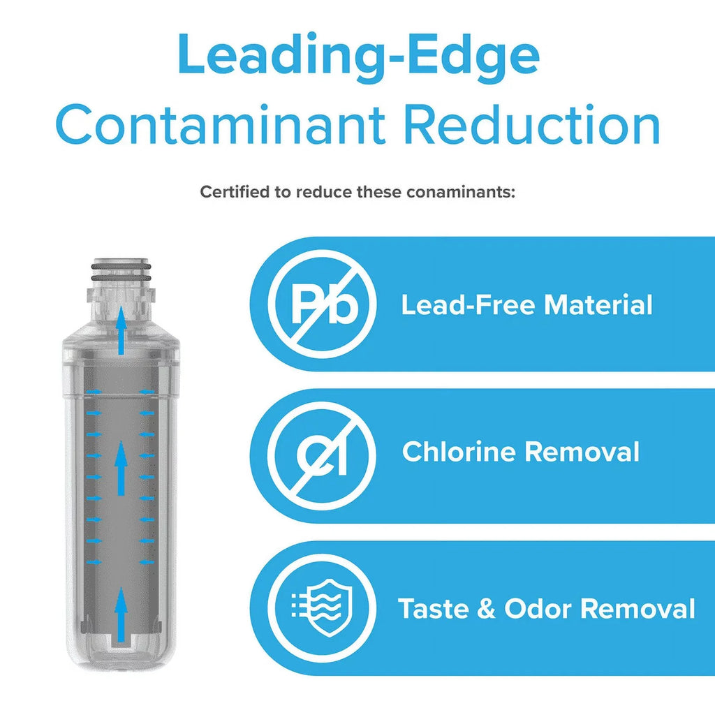 Brio 6046A Refrigerator Water Filter Replacement Compatible With LGLT1000P, LT1000PC, LT1000PCS, -1000PC, ADQ74793501