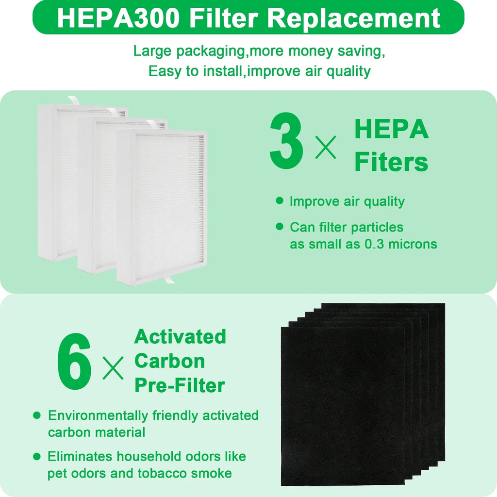 GasSaf  Filter Replacement for Honeywell HPA300, 3  Replacement Filters R + 6 Carbon Pre-Filters A , for Honeywell HPA300VP, HPA304, HPA5300, HPA835 Series
