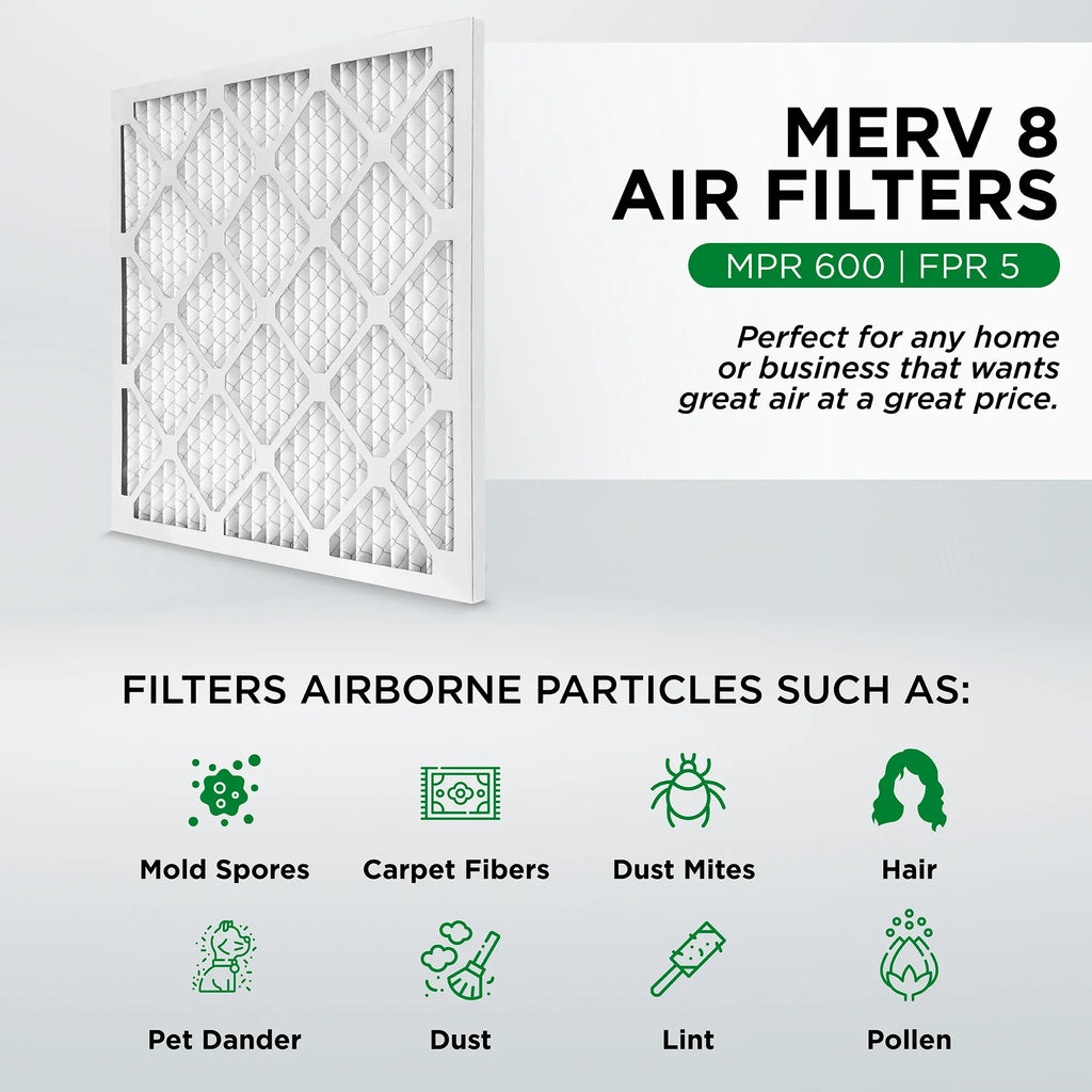 Pamlico Air 14x25x1  8 Pleated  Furnace Air Filters. Case of 12. Actual Size: 13-1/2 x 24-1/2 x 3/4