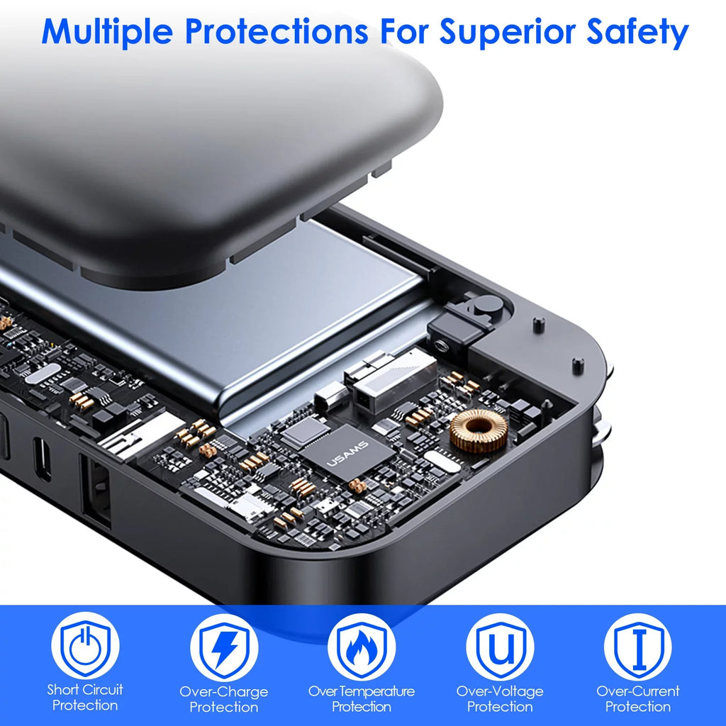 10000mAh iMounTEK Portable Charger 3 Inbuilt CablesType-C//Micro- PD20W QC18W Fast Charging 5 Outputs External Battery Pack Fit For IOSPhone 14 Android