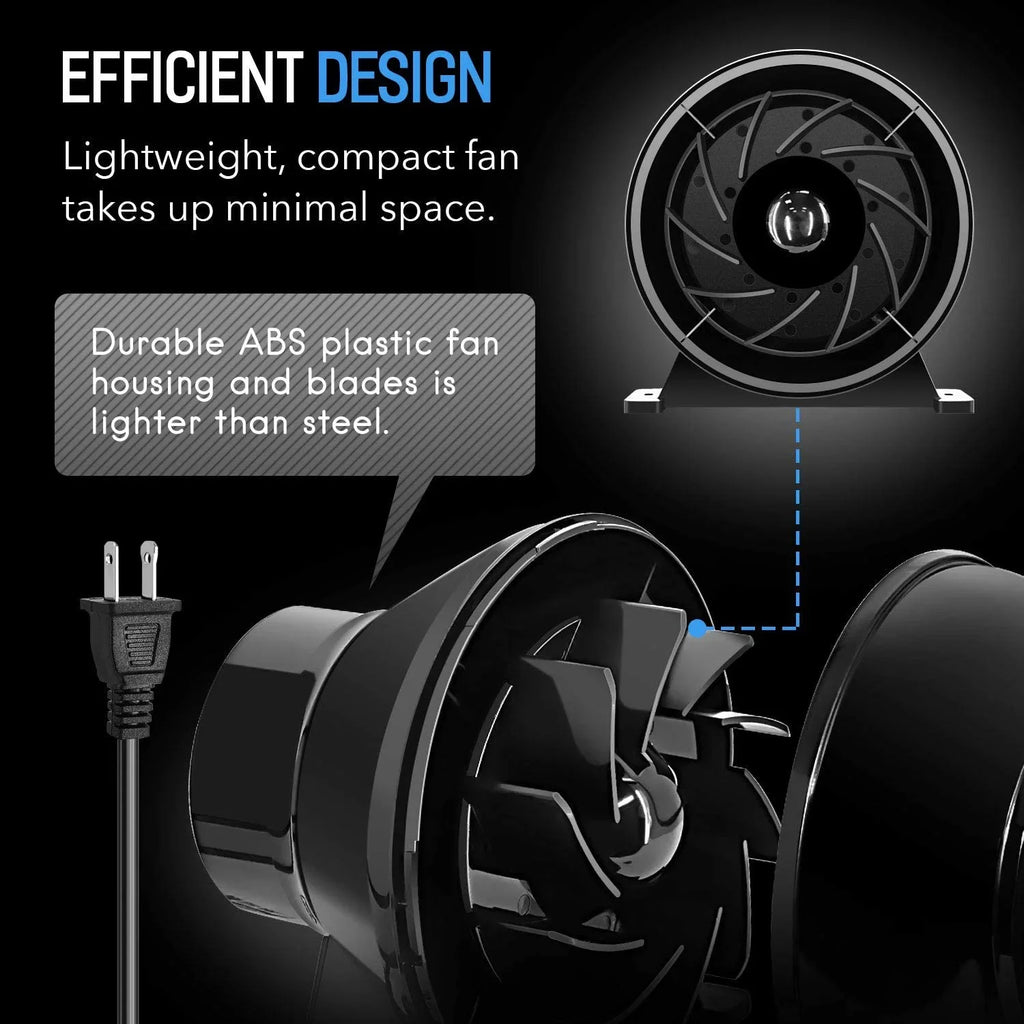iPower 4 inch 195  Inline Duct Ventilation Fan Air Circulation Vent Blower for Grow Tent, 4" Lite, Black, 1-Pack