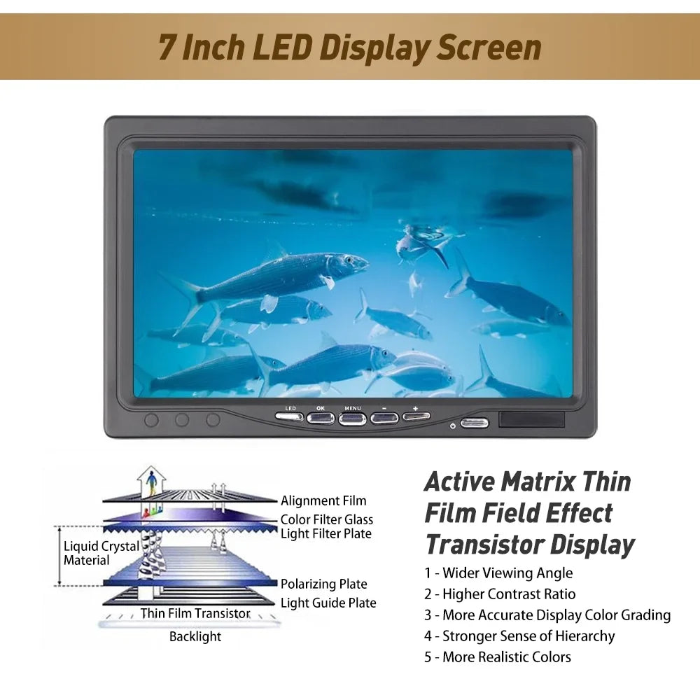 Erchang Underwater Fishing Camera Portable Fish Finder with 7 Inch  for Boat Kayak Lake Sea Fishing - Reliable Fish Tracking, Real-time , -have for Fishing Excursions