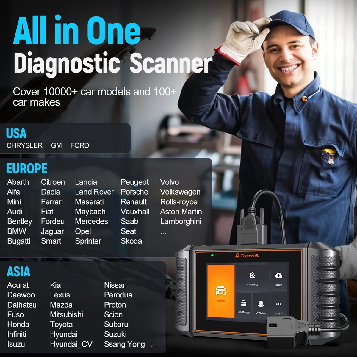 Foxwell NT726 Car Scanner OBD2 Scan Tool Automotive All System Diagnostic Equipment Oil   Bleeding     Injector Coding  Gearbox Reset Car Code Reader  Automotive Analyzer