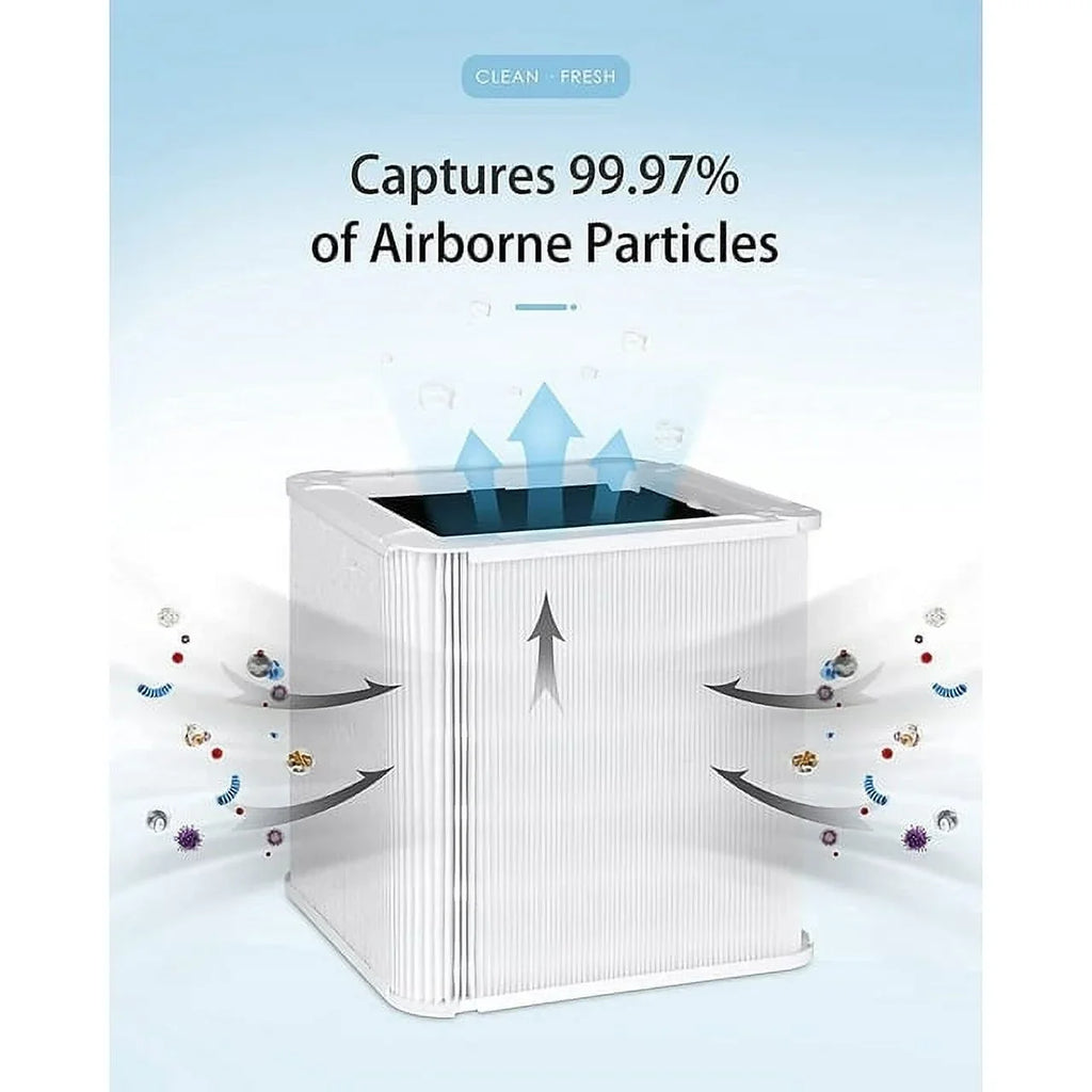 211+  Replacement Filter for Blue Pure 211+ Air Purifier (Non-Auto), Foldable Activated Carbon Filter