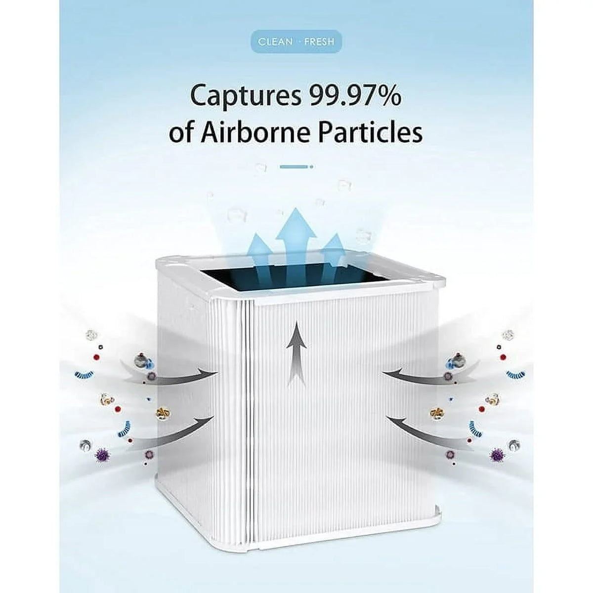 211+  Replacement Filter for Blue Pure 211+ Air Purifier (Non-Auto), Foldable Activated Carbon Filter