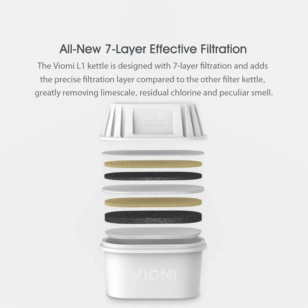 Kettle,Duty Water Filters Heavy Super Heavy Kettle Water Seven Heavy 3pcs Filters Heavy Kettle Super Filter Kettle Water 3 Heavy Water Filters Super 3 Pcs Filters Pcs Filters Kettle