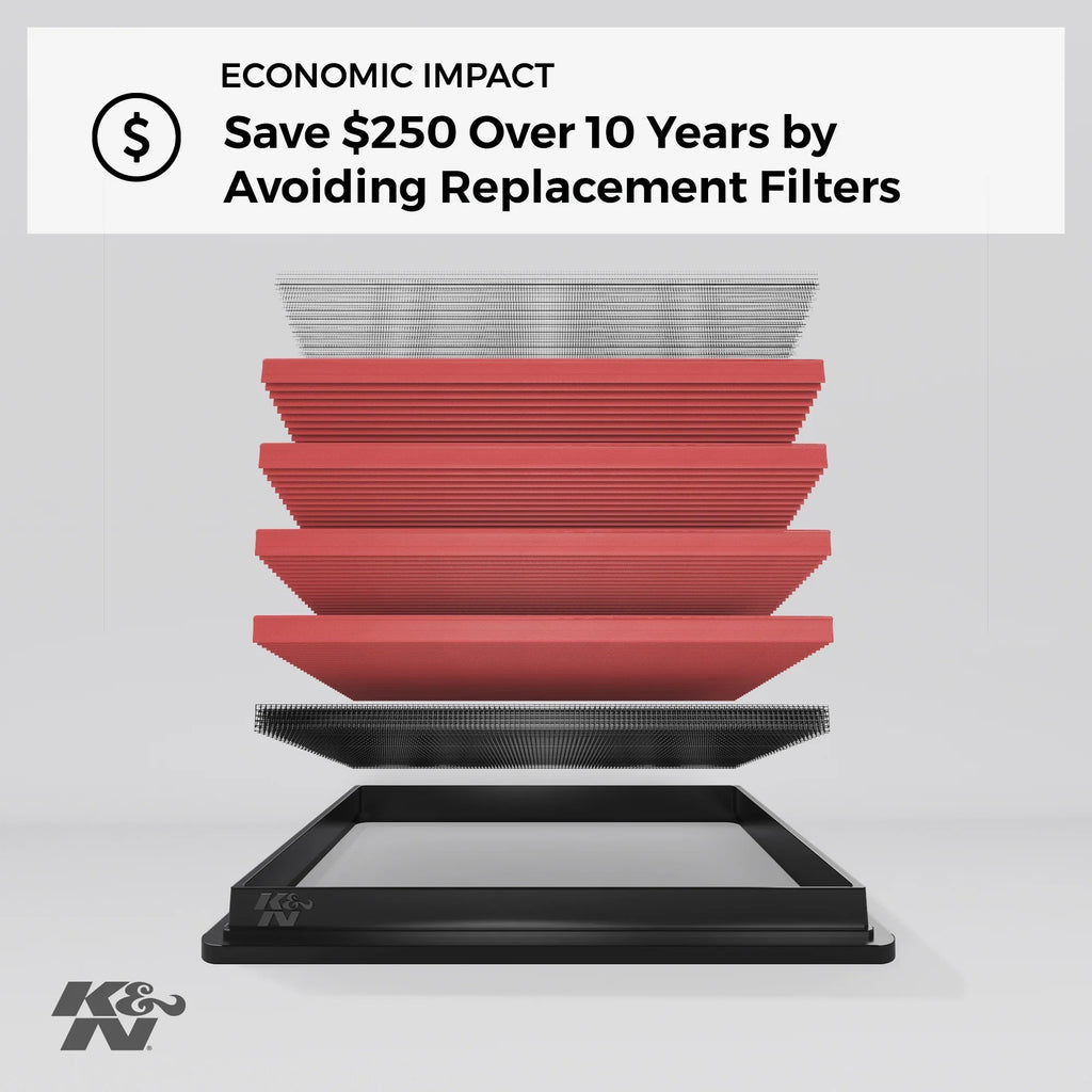 K&N Engine Air Filter: High Performance, Premium, Washable, Replacement Filter: 2005-2012 Chevy/Buick/Cadillac/Pontiac (Malibu, Equinox, Lucerne, , G6, Torrent), 33-2296