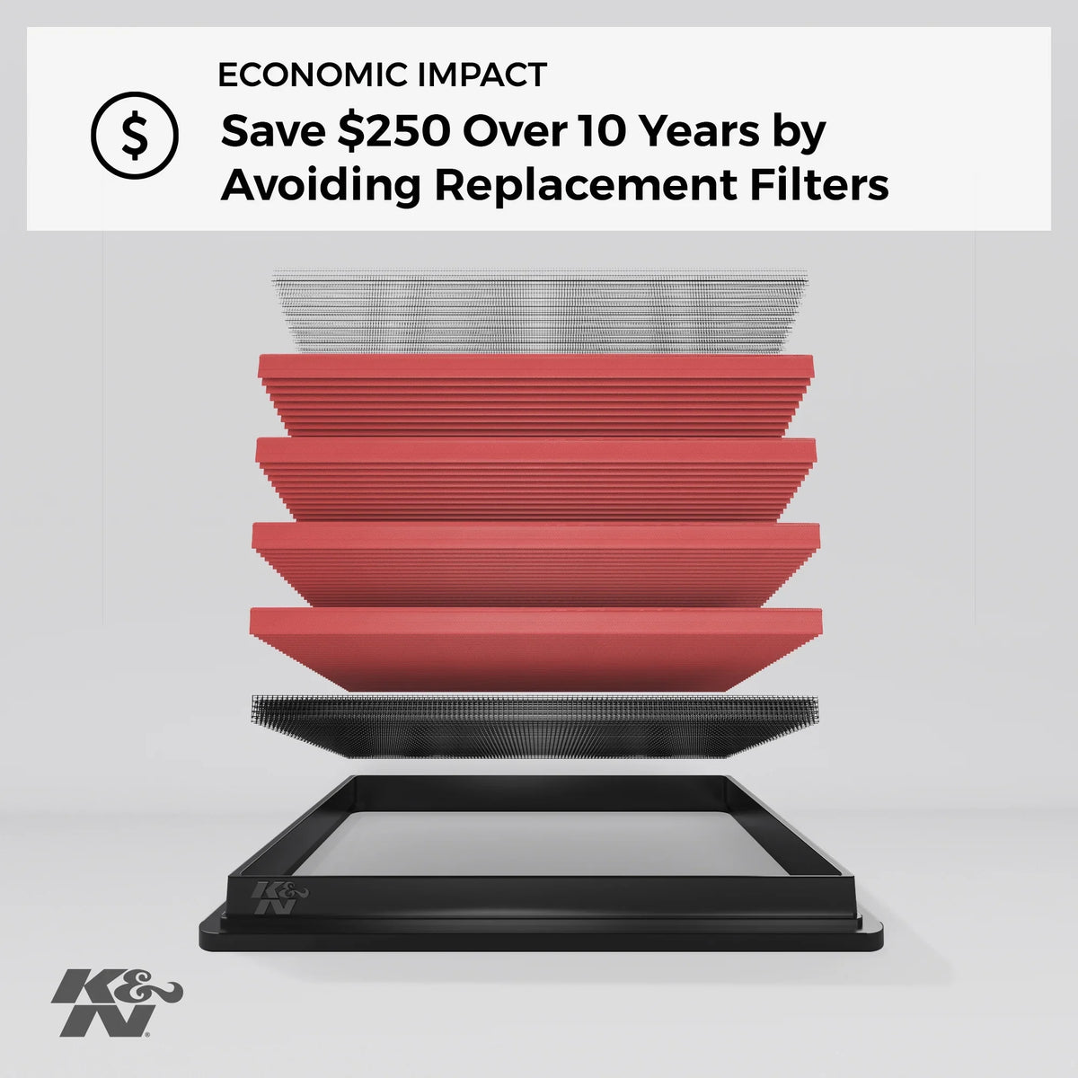 K&N Engine Air Filter: High Performance, Premium, Washable, Replacement Filter: 2005-2012 Chevy/Buick/Cadillac/Pontiac (Malibu, Equinox, Lucerne, , G6, Torrent), 33-2296