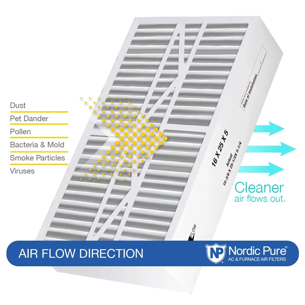 16x25x5 1/4 (5.25) Goodman/Carrier/Amana Replacement  12 Air Filters 2 Pack