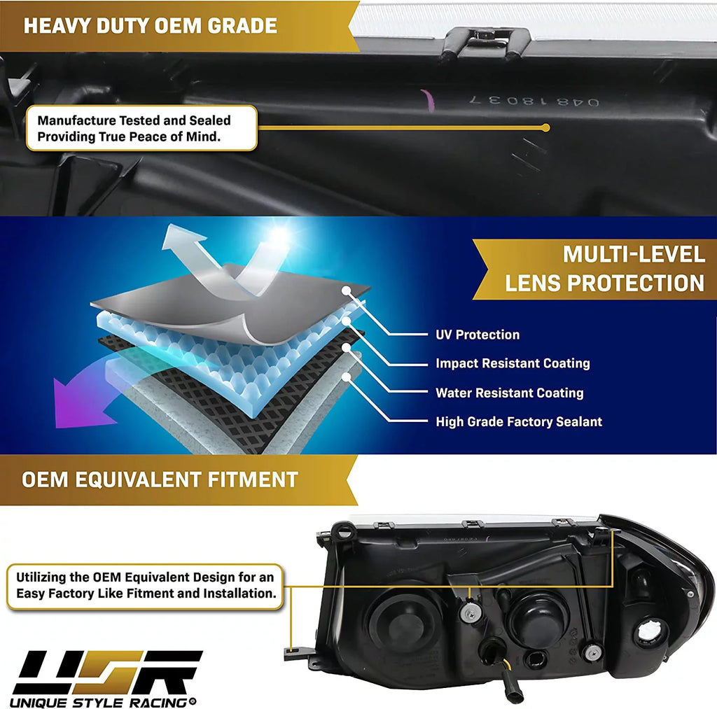 FJ100 Headlights - Headlamps Set (Left + Right) Compatible with 1998-2005 Toyota Land Cruiser  100 (Euro Style with Clear Corner  Piece Design)