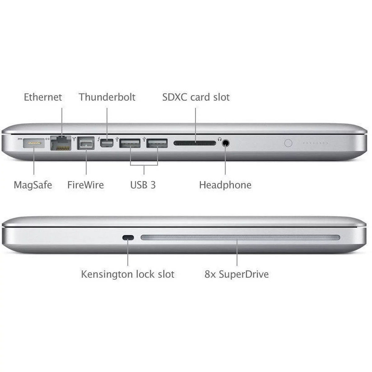 Apple MacBook Pro 13.3 Inch Laptop (Intel Core i5 2.5 GHz, 4  1600MHz DDR3L , 500  ) MD101LL/A (Certified Used)