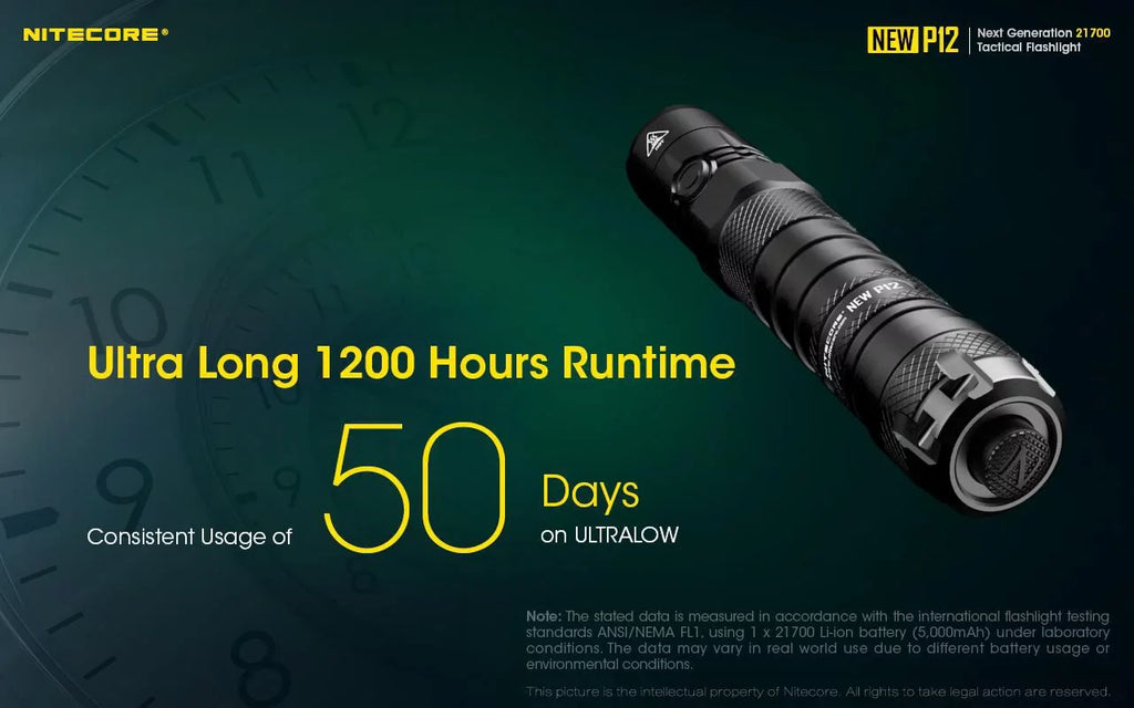Value Bundle: Nitecore  P12 Tactical  Flashlight - 1200 Lumens with  Rechargeable Intelligent Pocket Light and 1x Nitecore NL2140 21700 4000mAh Battery
