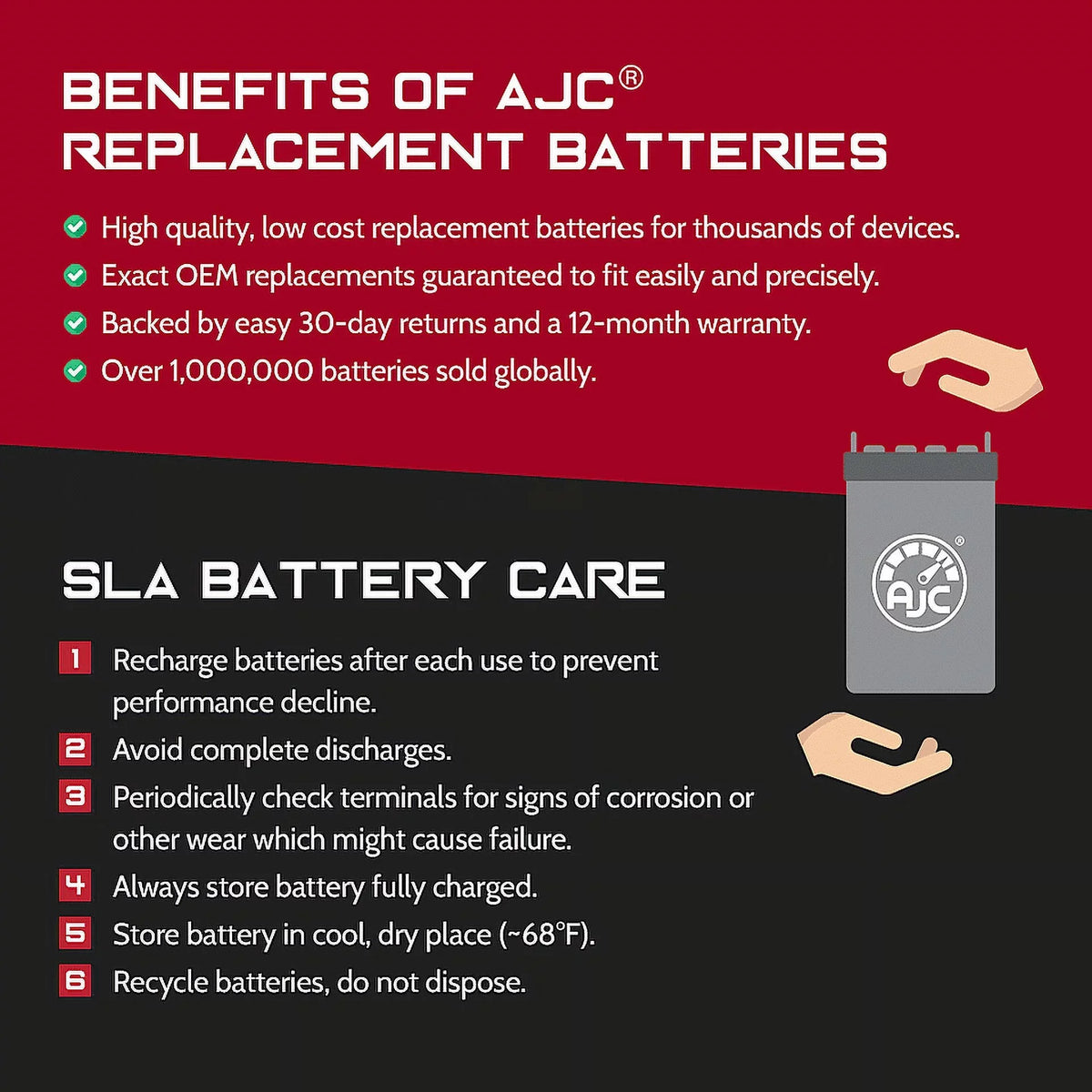 Dalton Tacahe Mid-Wheel Drive PC1451M 12V 55Ah Mobility Scooter Battery - This Is an  Brand Replacement