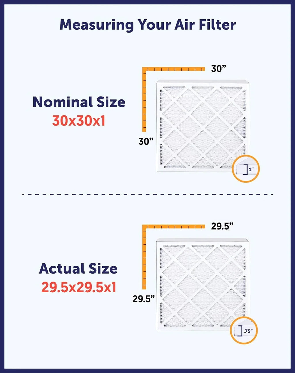 Filter King 19.75x21x1a Air Filter | 3- |  8  Pleated A/C Furnace Filters |    | Actual Size: 19.75 x 21 x .75"