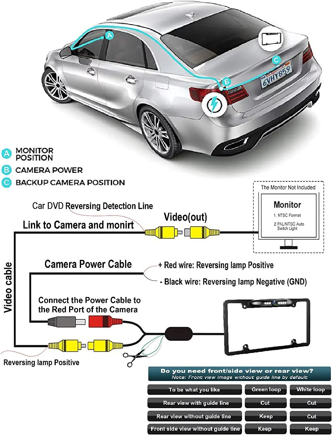 Backup Camera Rearview License Plate Frame for  -AX5500 XAVAX5500 Black
