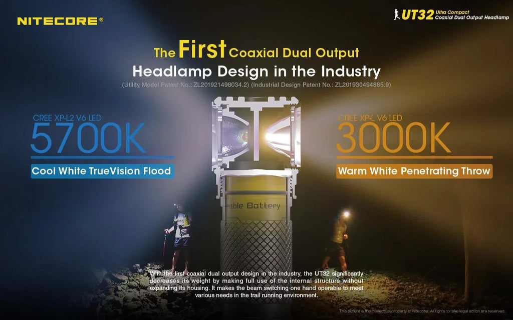 Value Bundle: Nitecore UT32 Dual Emitter Headlamp - (5700K, Cool White) - (3000K, Warm White) with 1X NL1834 Battery and 1x  Keychain Light (Random Color Choices)