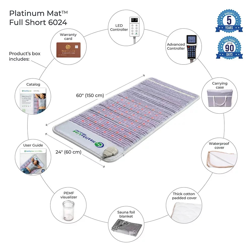 HealthyLine Platinum Mat, Full Short 6024 Firm Far Infrared Pad, Photon Advanced  InfraMat Pro