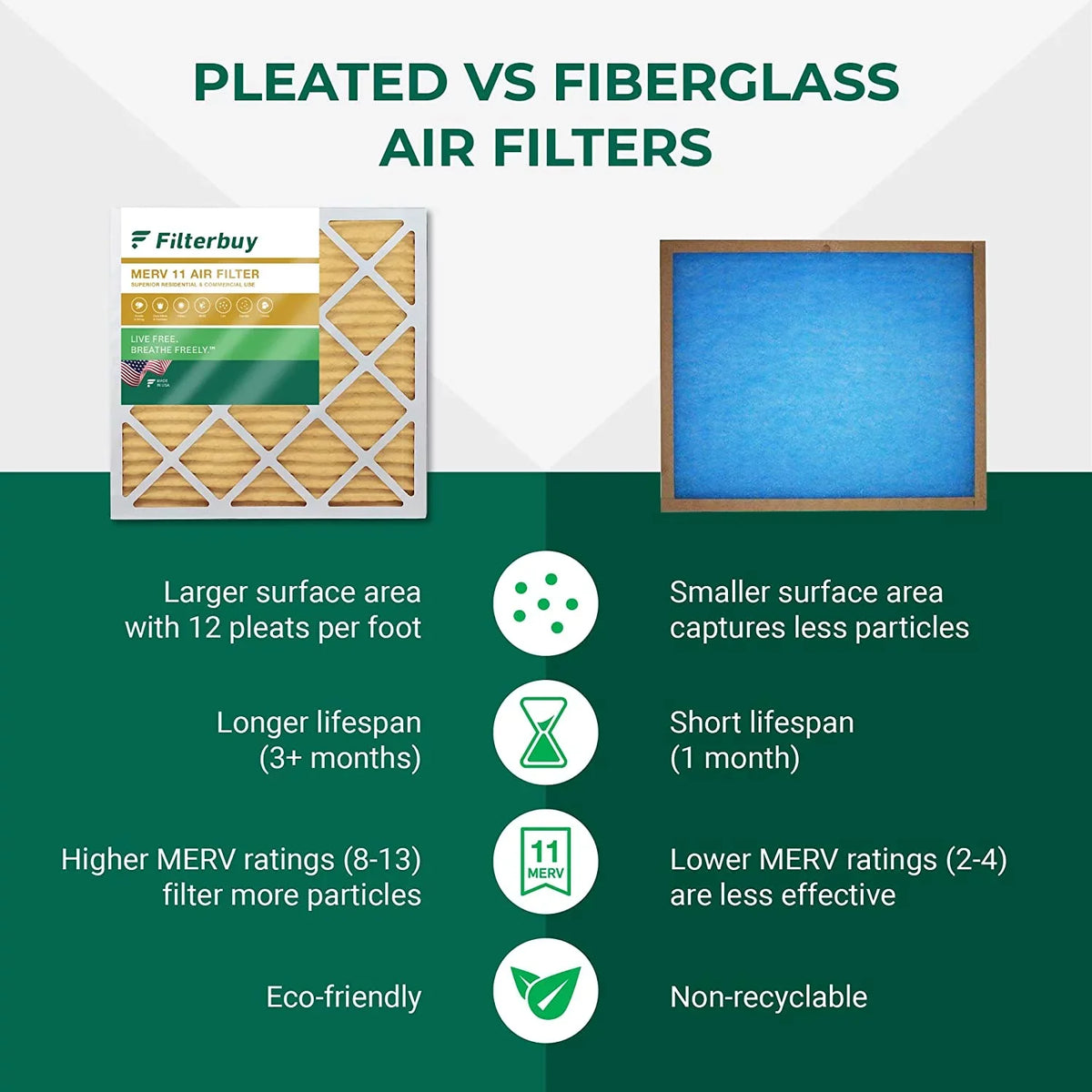 Filterbuy 12x16x1  11 Pleated   Furnace Air Filters (4-Pack)