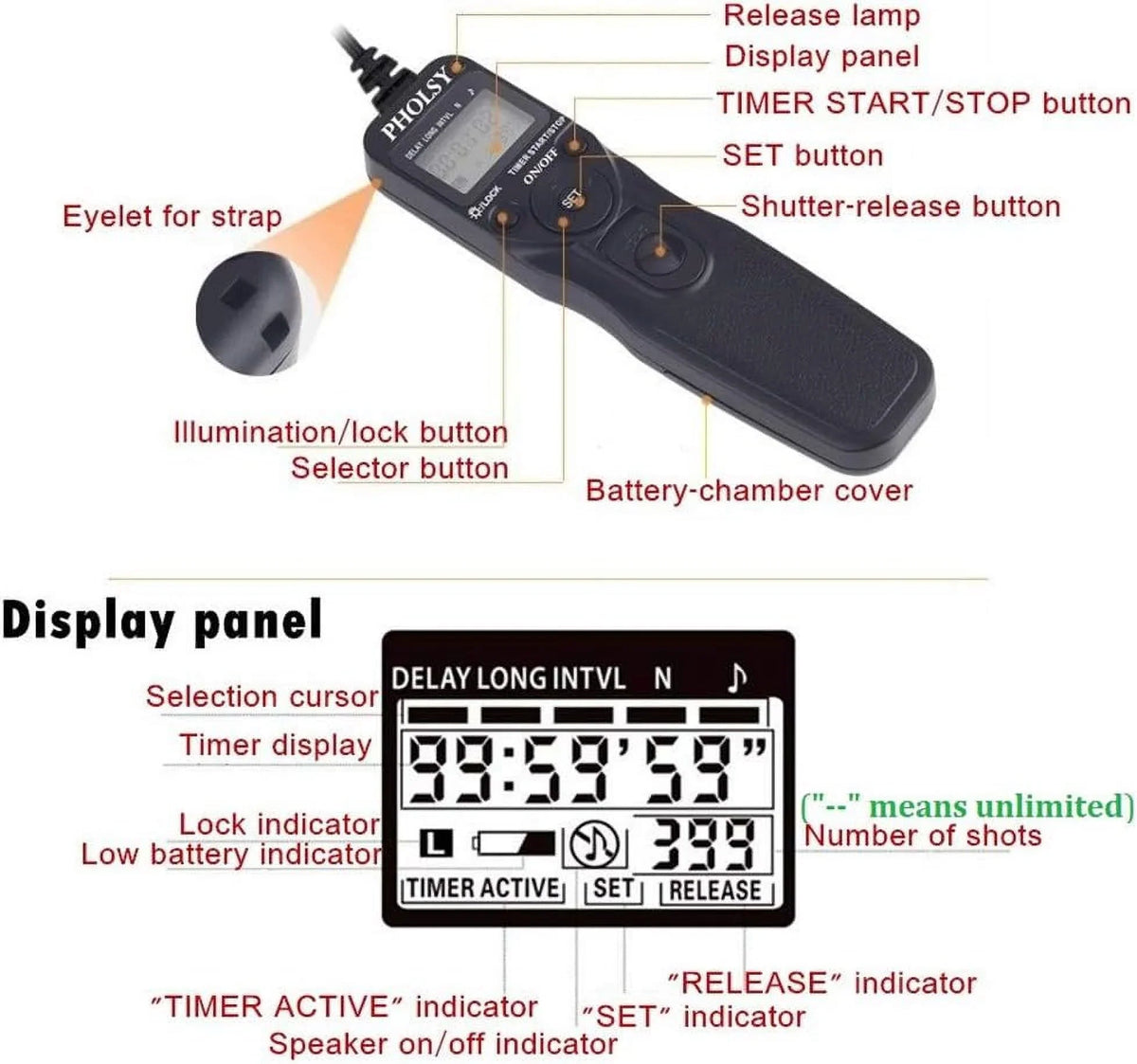 P6 Timer Remote Control Cable with Intervalometer for Panasonic S5, S1H, S1RM, S1R, S1M, S1, G95, G91, FZ10002, G9, GH5, G85, G81, GX8, GX7, GH4, GH3, FZ2500, FZ2000, FZ1000, FZ300, FZ200 P6 for Panasonic