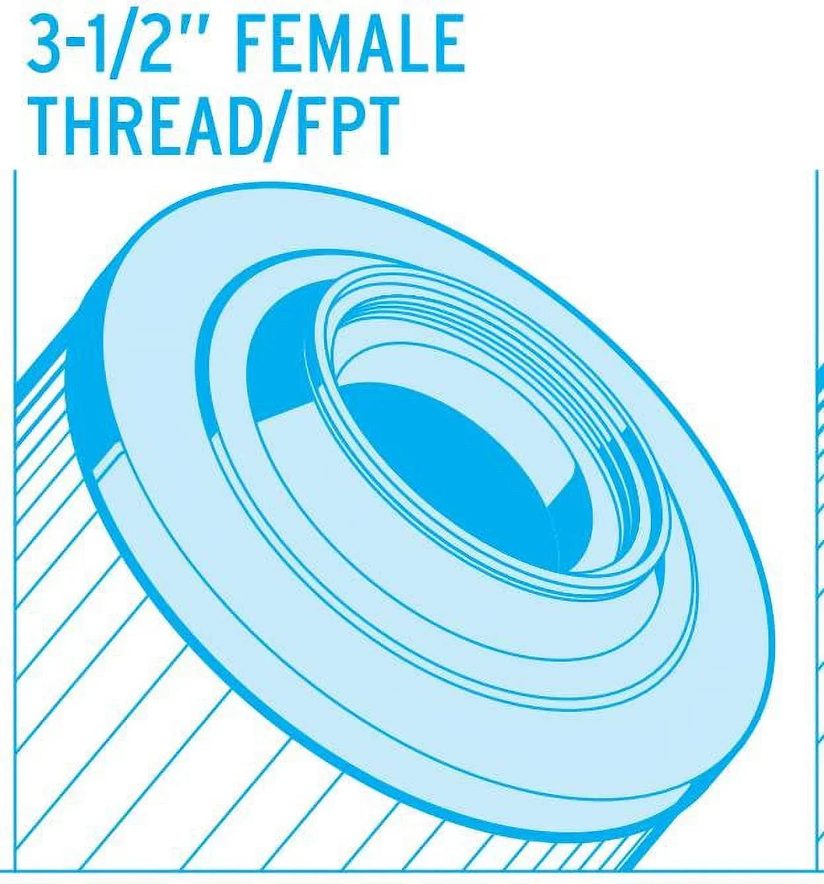 Unicel C-7697 Spa Pool Replacement Cartridge Filter Harmsco / 155 -6115