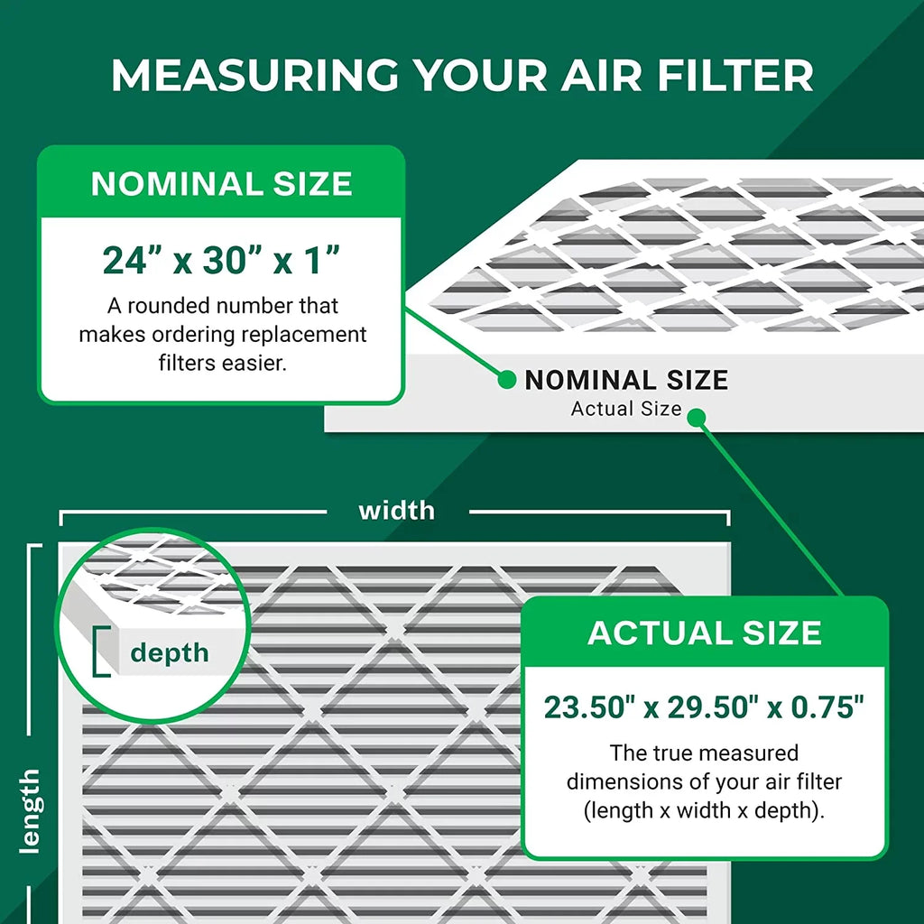 Filterbuy 24x30x1  13 Pleated   Furnace Air Filters (1-Pack)