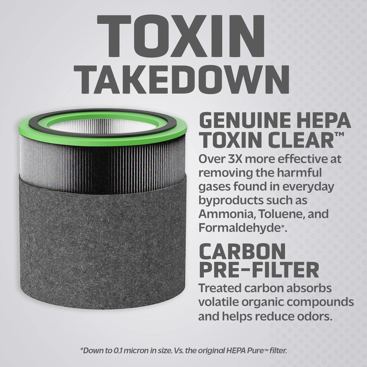 Germ Guardian Filter V Toxin Clear  Genuine Replacement Filter for AirSafe and AC151 Air Purifiers, FLT151VO