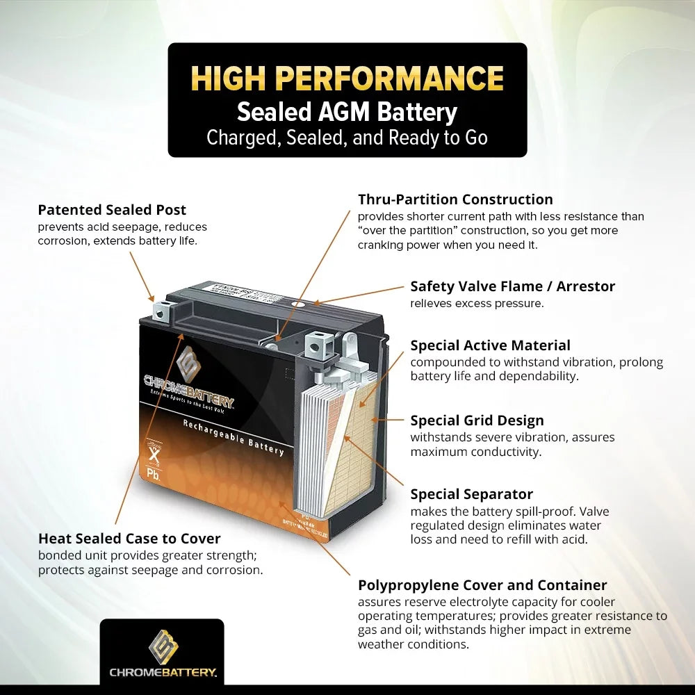 Chrome Battery Y50-n18l-a3 (50-n18l-a3 12 Volts,20 Ah, 260 Cca) High Performance - Maintenance Free - Sealed  Motorcycle Battery