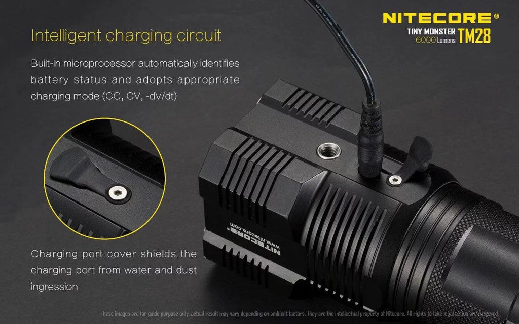 Outdoor Value Pack: Nitecore TM28 Searchlight  and  E4K Flashlight -Both can be Recharged on the go or at home