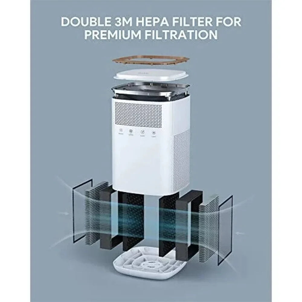 Air Purifier Device for Home - Bedroom Filters with True 3M   Night Light Air Clean -P02 White