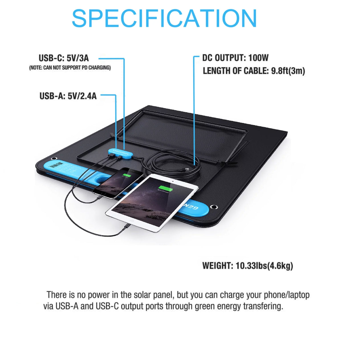 100 Watts SolarPower One Monocrystalline Portable Solar Panel with built-in -C and -A ports