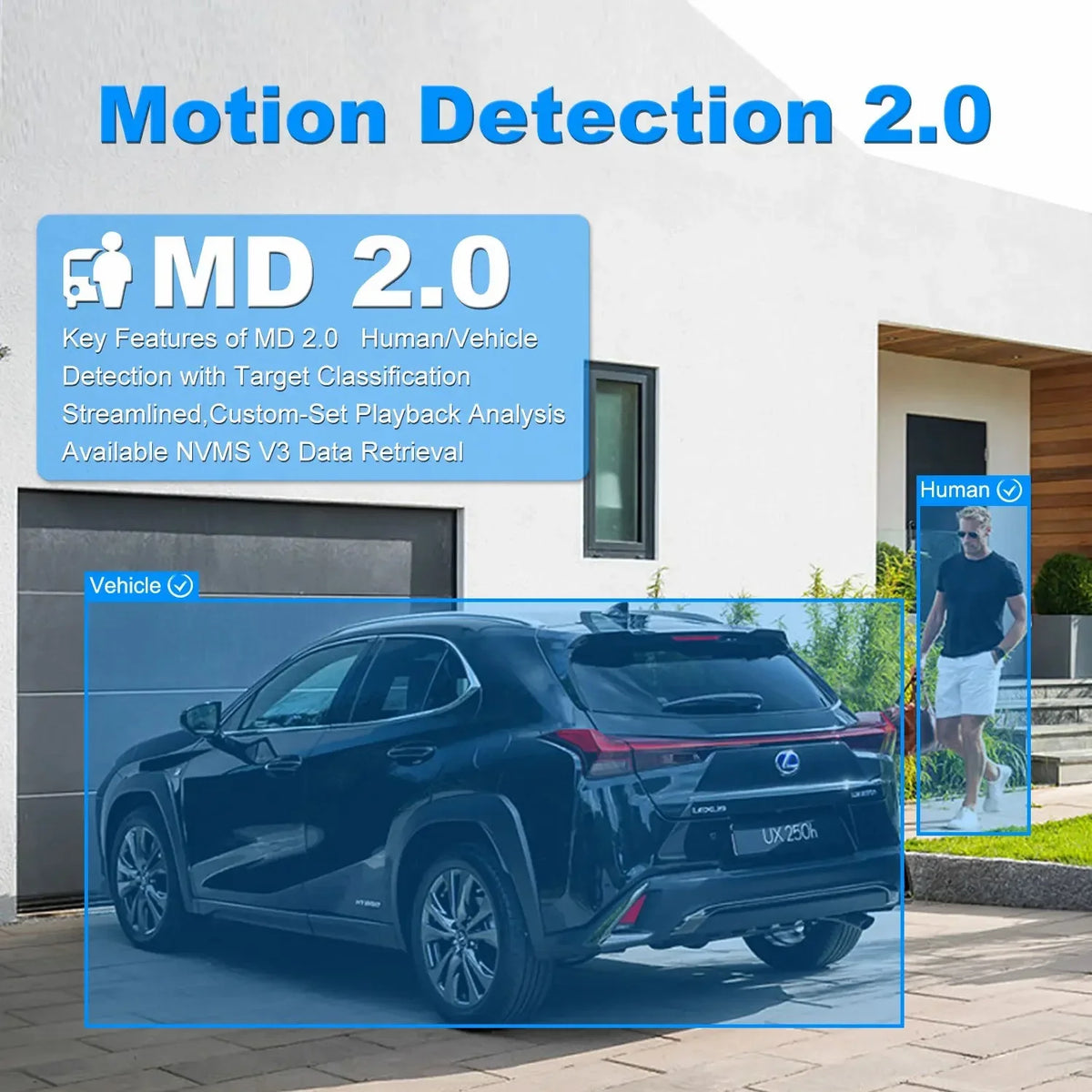 8MP  Camera 4X Zoom Camera Support Human Vehicle Detection 30m  Distance Built in Mic H.265 IP66