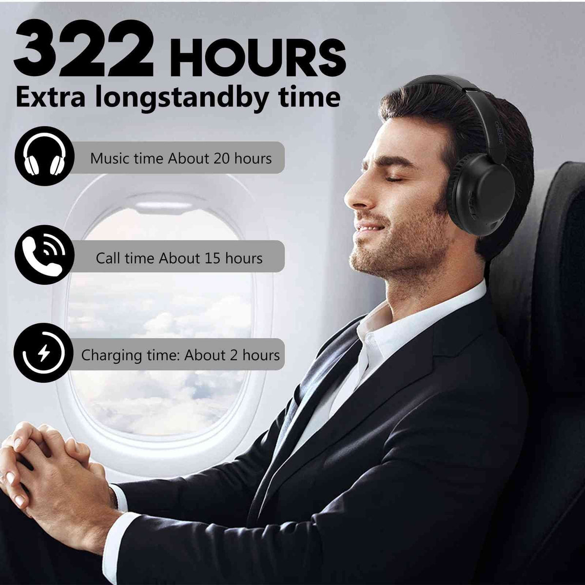 UrbanX UX991 Wireless Bluetooth Stereo Earphones High Resolution Audio Deep Bass Superior Comfort Over The Ear Headphones with Mic for  Desire 20+ phone Call Support