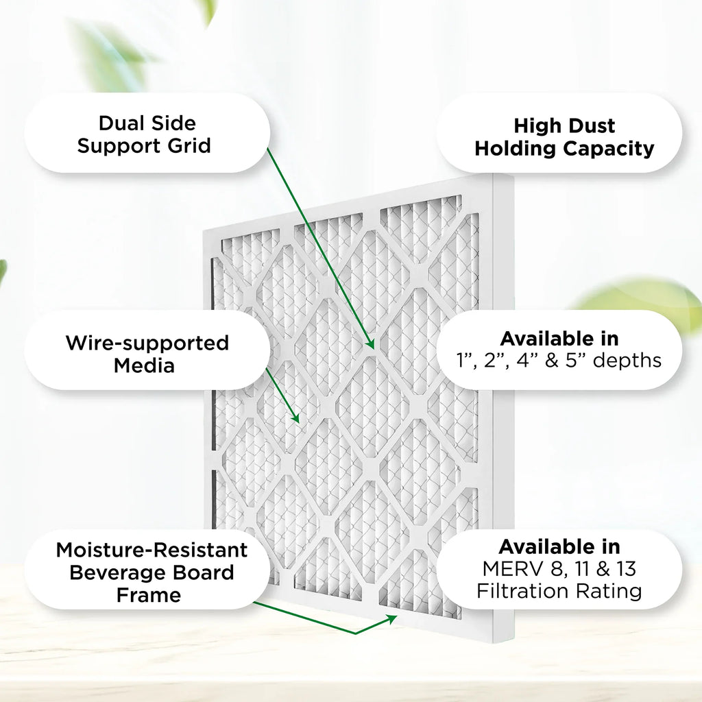 20x25x2  11,  1000 Pleated  Furnace 2" Air Filters by Pamlico. Case of 12. Actual Size: 19-1/2 x 24-1/2 x 1-3/4