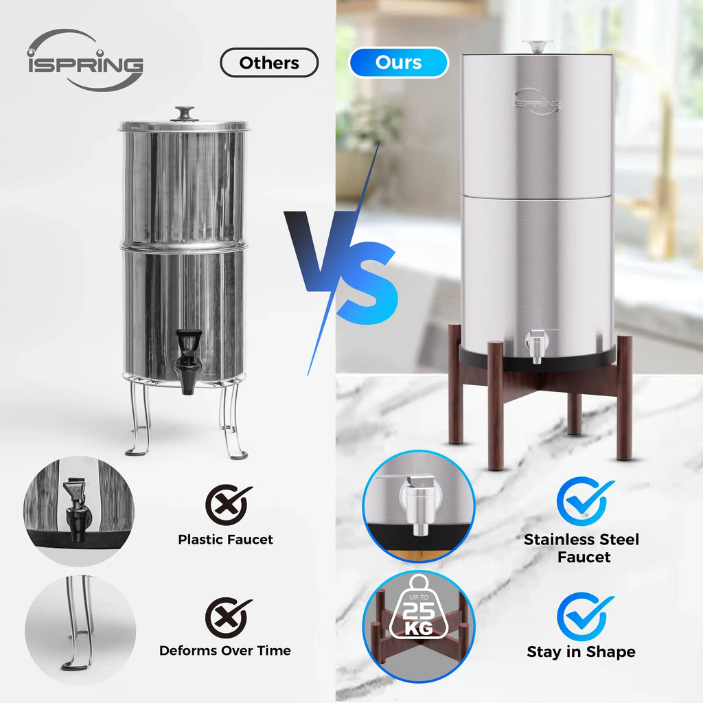 iSpring DGF2- Gravity-Fed Stainless Steel Countertop Water Filter System with Dark Wood Base,3.17 Gallons with 2 Activated Carbon Water Filters,Chlorine Reduction,Portable Water Filter