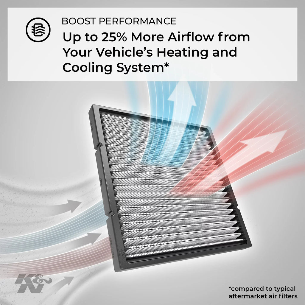 K&N VF2066 Cabin Air Filter Fits select: 2015-2019 - C