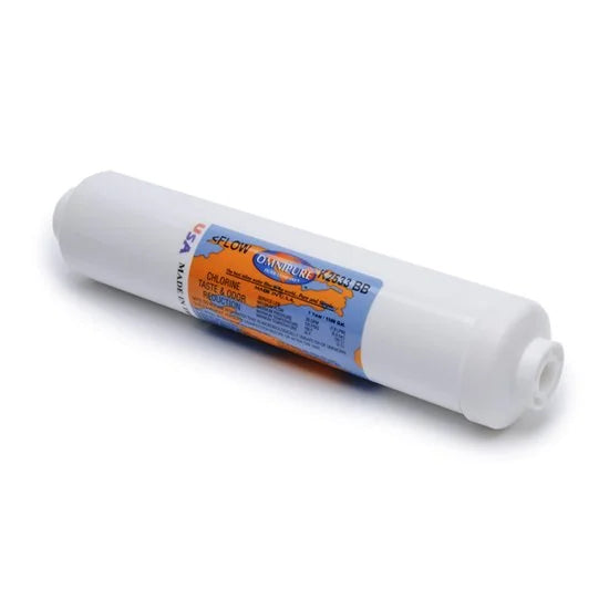 Package Of 2  Omnipure K2533BB Inline  Filter Cartridge