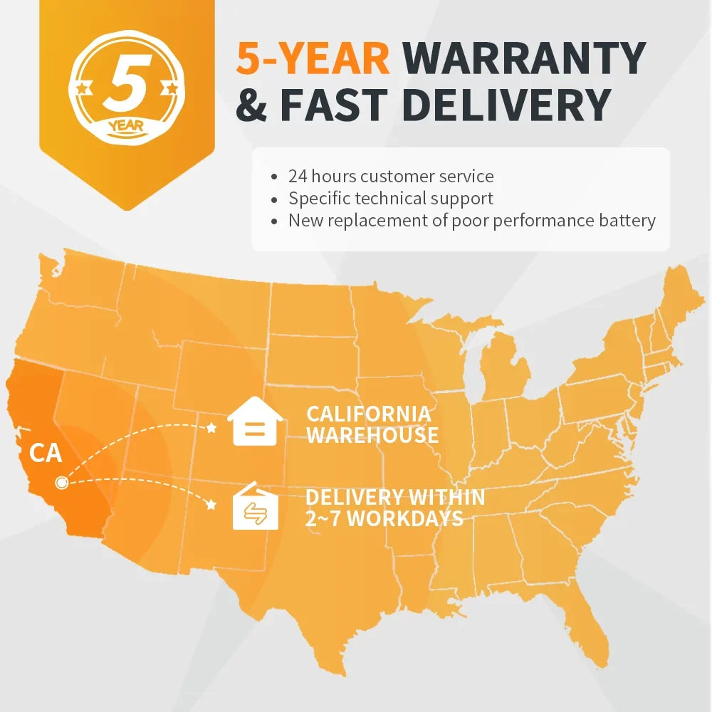 Power Queen 12.8V 200Ah LiFePO4 Battery 2560Wh 4000+ Cycles for Solar  Camper Off-Grid