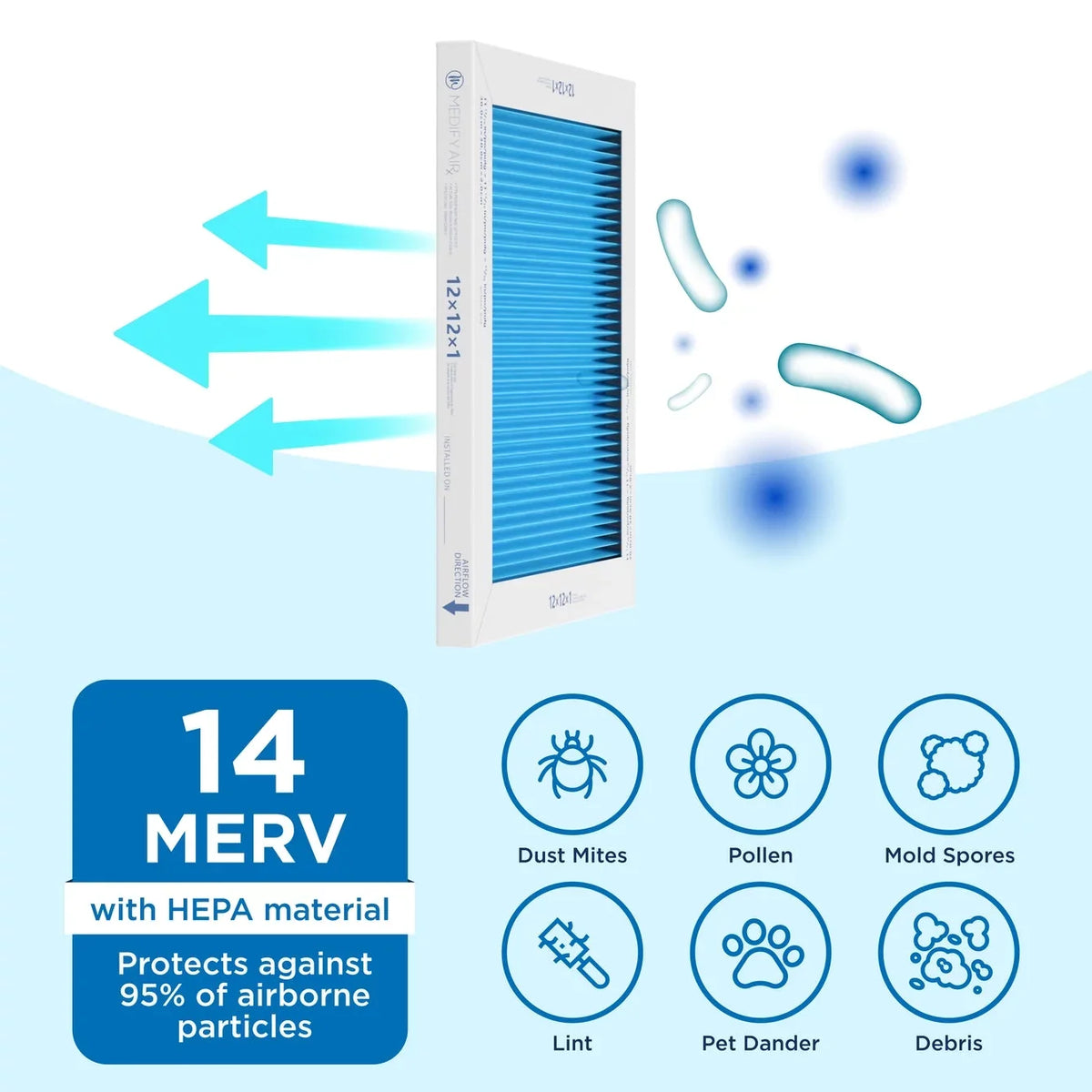 Medify Air 12x12x1 Pleated Filter 95% Particles  Air Cleaning ( 14, 2-Pack)